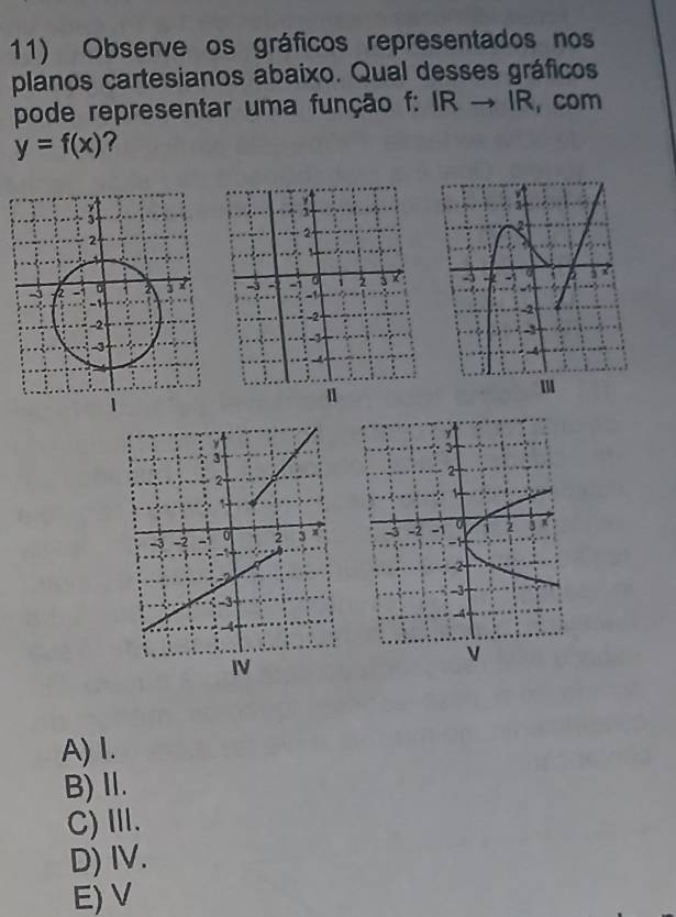 Observe os gráficos representados nos
planos cartesianos abaixo. Qual desses gráficos
pode representar uma função f: IRto IR ， com
y=f(x) ?

a
2
2
1
4
。 1 2 3
- 31 0 a -3 -1
-1
-2
-2
-3
-3
A) I.
B) Ⅱ.
C)I.
D) IV.
E) V