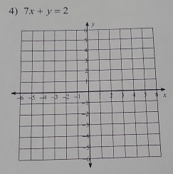 7x+y=2
x