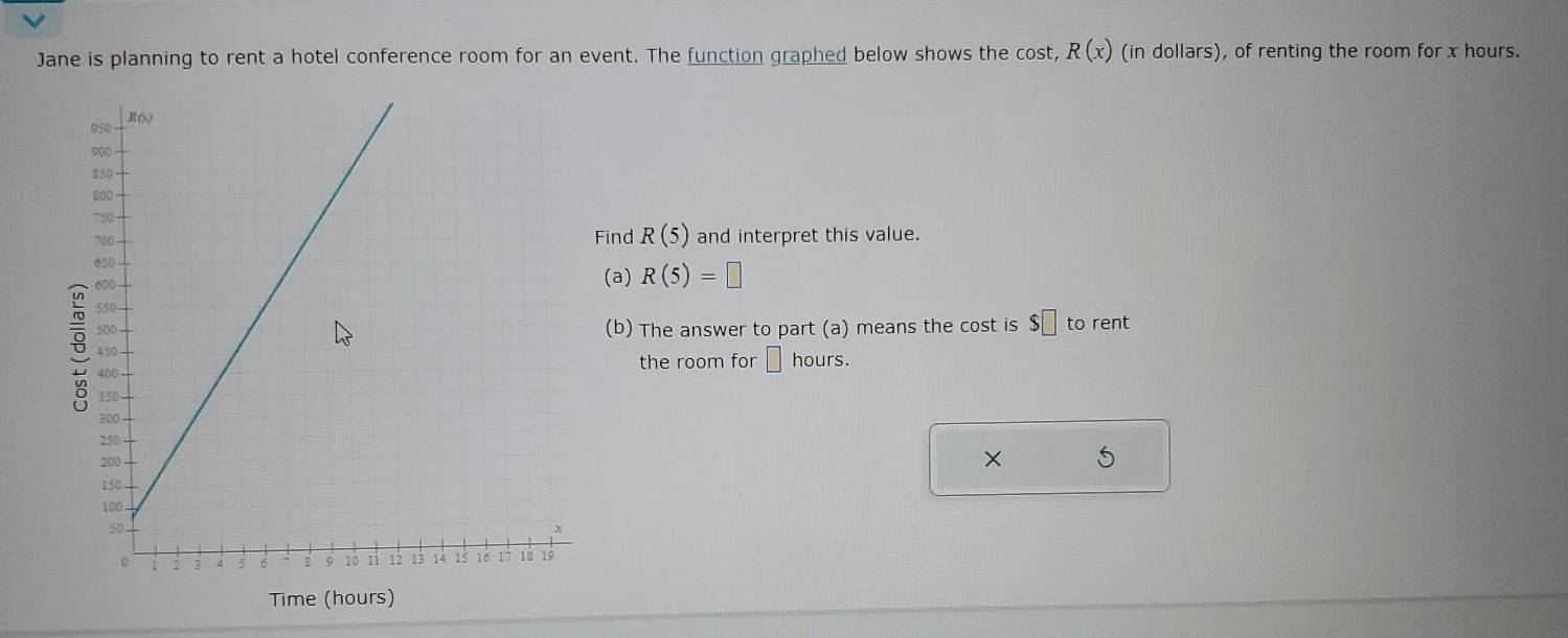 Jane is planning to rent a hotel conference room for an event. The function graphed below shows the cost, R(x) (in dollars), of renting the room for x hours. 
Find R(5) and interpret this value. 
(a) R(5)=□
(b) The answer to part (a) means the cost is $□ to rent 
the room for □ hours. 
× 
Time (hours)