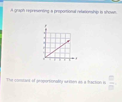 A graph representing a proportional relationship is shown. 
The constant of proportionality written as a fraction is  □ /□  .