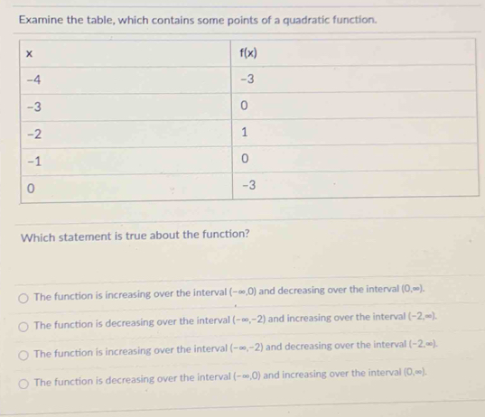 Examine the table, which contains some points of a quadratic function.
Which statement is true about the function?
The function is increasing over the interval (-∈fty ,0) and decreasing over the interval (0,∈fty ).
The function is decreasing over the interval (-∈fty ,-2) and increasing over the interval (-2,∈fty ).
The function is increasing over the interval (-∈fty ,-2) and decreasing over the interval (-2,∈fty ).
The function is decreasing over the interval (-∈fty ,0) and increasing over the interval (0,∈fty ).