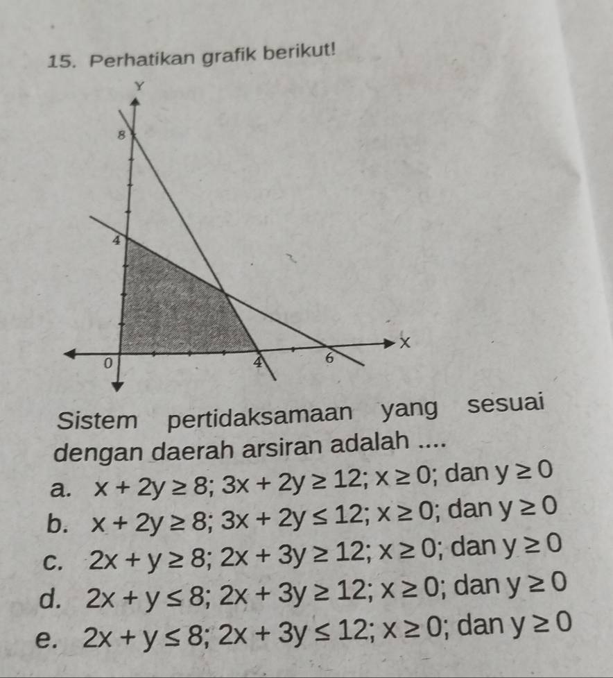 Perhatikan grafik berikut!
Sistem pertidaksamaan yang sesuai
dengan daerah arsiran adalah ....
a. x+2y≥ 8; 3x+2y≥ 12; x≥ 0; dan y≥ 0
b. x+2y≥ 8; 3x+2y≤ 12; x≥ 0; dan y≥ 0
C. 2x+y≥ 8; 2x+3y≥ 12; x≥ 0; dan y≥ 0
d. 2x+y≤ 8; 2x+3y≥ 12; x≥ 0; dan y≥ 0
e. 2x+y≤ 8; 2x+3y≤ 12; x≥ 0; dan y≥ 0