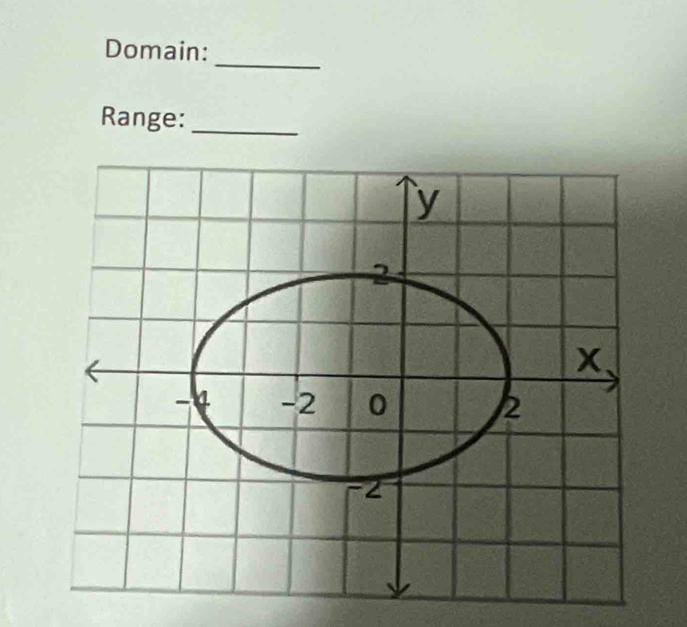 Domain: 
Range:_
y
2
X
-4 -2 0 2
-2