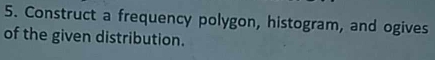 Construct a frequency polygon, histogram, and ogives 
of the given distribution.