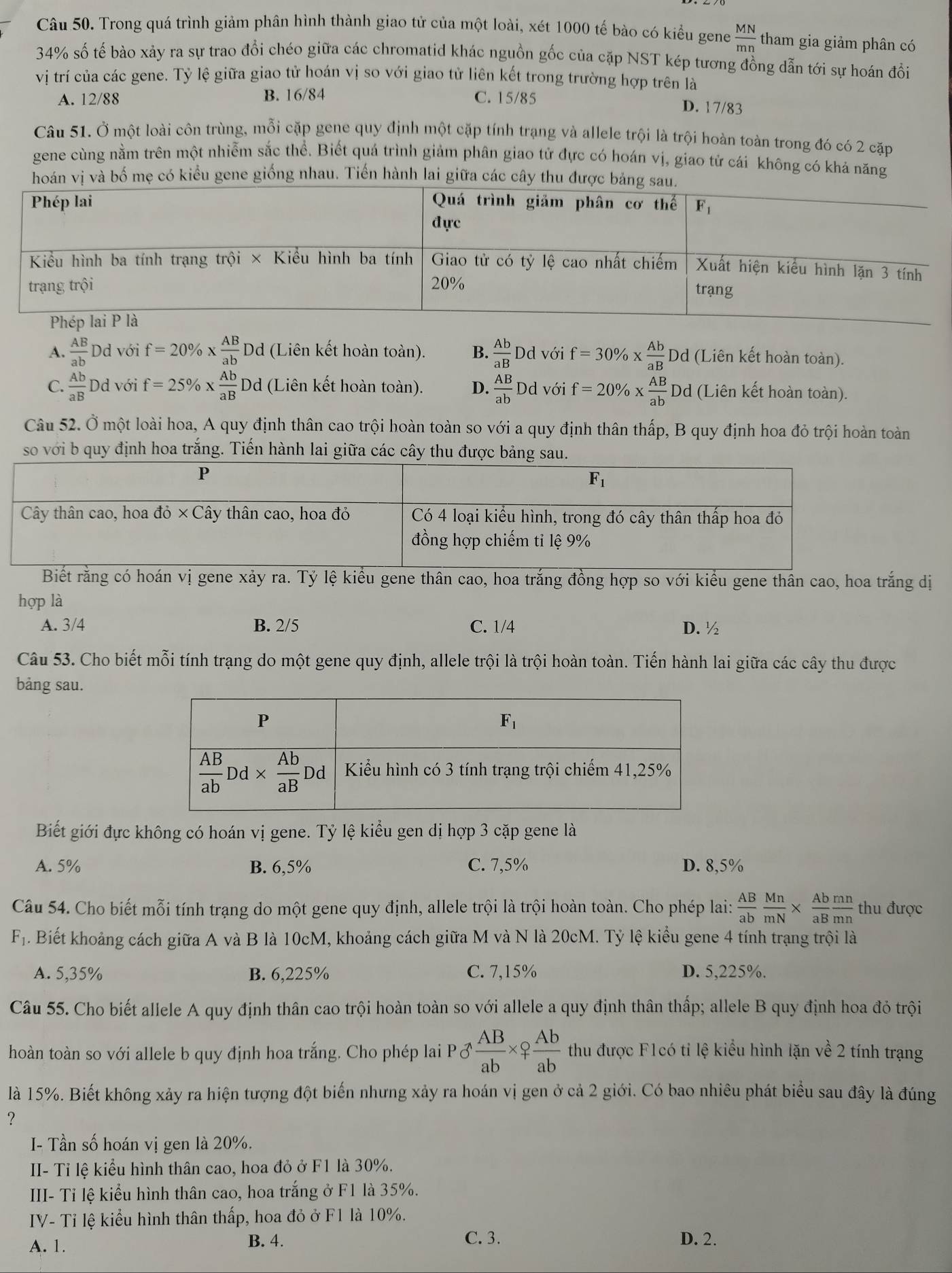Trong quá trình giảm phân hình thành giao tử của một loài, xét 1000 tế bào có kiểu gene  MN/mn  tham gia giảm phân có
34% số tế bào xảy ra sự trao đổi chéo giữa các chromatid khác nguồn gốc của cặp NST kép tương đồng dẫn tới sự hoán đồi
vị trí của các gene. Tỷ lệ giữa giao tử hoán vị so với giao tử liên kết trong trường hợp trên là
A. 12/88 B. 16/84 C. 15/85
D. 17/83
Câu 51. Ở một loài côn trùng, mỗi cặp gene quy định một cặp tính trạng và allele trội là trội hoàn toàn trong đó có 2 cặp
gene cùng nằm trên một nhiễm sắc thể. Biết quá trình giảm phân giao tử đực có hoán vị, giao tử cái không có khả năng
hoán vị và bố mẹ có kiểu gene giống nhau. Tiến hành lai giữa các cây thu đ
A.  AB/ab  Dd với f=20% *  AB/ab  Dd (Liên kết hoàn toàn). B.  Ab/aB  Dd với f=30% *  Ab/aB  Dd (Liên kết hoàn toàn).
C.  Ab/aB  Dd với f=25% *  Ab/aB  Dd (Liên kết hoàn toàn). D.  AB/ab  Dd với f=20% *  AB/ab  Dd (Liên kết hoàn toàn).
Câu 52. Ở một loài hoa, A quy định thân cao trội hoàn toàn so với a quy định thân thấp, B quy định hoa đỏ trội hoàn toàn
so với b quy định hoa trắng. Tiến hành lai giữa các cây thu được bảng sau.
Biết rằng có hoán vị gene xảy ra. Tỷ lệ kiểu gene thân cao, hoa trắng đồng hợp so với kiểu gene thân cao, hoa trắng dị
hợp là
A. 3/4 B. 2/5 C. 1/4 D. ½
Câu 53. Cho biết mỗi tính trạng do một gene quy định, allele trội là trội hoàn toàn. Tiến hành lai giữa các cây thu được
bảng sau.
Biết giới đực không có hoán vị gene. Tỷ lệ kiểu gen dị hợp 3 cặp gene là
A. 5% B. 6,5% C. 7,5% D. 8,5%
Câu 54. Cho biết mỗi tính trạng do một gene quy định, allele trội là trội hoàn toàn. Cho phép lai:  AB/ab  Mn/mN *  Ab/aB  mn/mn  thu được
F m. Biết khoảng cách giữa A và B là 10cM, khoảng cách giữa M và N là 20cM. Tỷ lệ kiểu gene 4 tính trạng trội là
A. 5,35% B. 6,225% C. 7,15% D. 5,225%.
Câu 55. Cho biết allele A quy định thân cao trội hoàn toàn so với allele a quy định thân thấp; allele B quy định hoa đỏ trội
hoàn toàn so với allele b quy định hoa trắng. Cho phép lai P 3 AB/ab * 9 Ab/ab  thu được F1có tỉ lệ kiểu hình lặn về 2 tính trạng
là 15%. Biết không xảy ra hiện tượng đột biến nhưng xảy ra hoán vị gen ở cả 2 giới. Có bao nhiêu phát biểu sau đây là đúng
?
- Tần số hoán vị gen là 20%.
II- Tỉ lệ kiểu hình thân cao, hoa đỏ ở F1 là 30%.
III- Tỉ lệ kiểu hình thân cao, hoa trắng ở F1 là 35%.
IV- Tỉ lệ kiểu hình thân thấp, hoa đỏ ở F1 là 10%.
A. 1. B. 4. C. 3. D. 2.