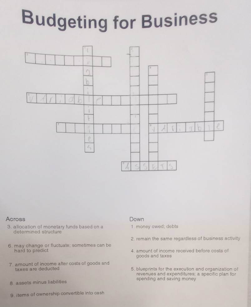 Budgeting for Business 
Across Down 
3. allocation of monetary funds based on a 1 money owed; debts 
determined structure 
2. remain the same regardless of business activity 
6. may change or fluctuate; sometimes can be 
hard to predict 4. amount of income received before costs of 
goods and taxes 
7. amount of income after costs of goods and 
taxes are deducted 5. blueprints for the execution and organization of 
revenues and expenditures; a specific plan for 
spending and saving money 
8 assets minus liabilities 
9. items of ownership convertible into cash