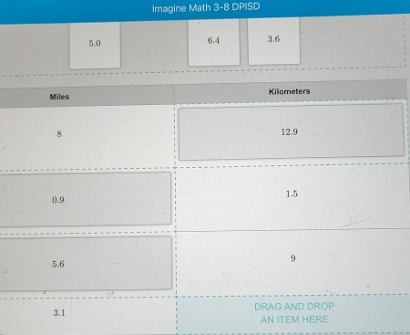 Imagine Math 3-8 DPISD
5.0 6.4 3.6