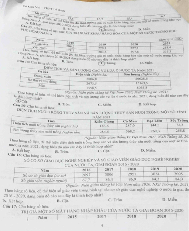 Cô Kim Vui - 
ạn 2010-2021 đang biểu đồ nạo sau đây là thích hợp nhật?
Kết hợp.
B. Tròn CĐường D. Miễn
Cầu 13. Cho bảng số liệu san: GIả TRị XUÁT KHÂU HANG HÓA CÚA Một Số NƯỚC TRONG KHU
VựC đỒNG Nam Á
rưởng gia trị xuất khẩu hàng hòa của một số nước trong k
ai đoạn 2010-2021 dạng biểu độ nào sau đây là thích hợp nhất?
A. Kết hợp. B. Tròn
Câu 14: Cho bảng số liệu:
C) Đường D. Miền.
Di
(Nguồn: Niên giám thống kê Việt Nam 2020, NXB Thống kê, 2021)
Theo bảng số liệu, để thể hiện diện tích và sản lượng các vụ lùa ở nước ta năm 2021, dạng biểu đồ nào sau đây
là thích hợp nhất? A Cộl B. Tròn. C. Miền. D. Kết hợp.
Câu 15: Cho bảng số liệu:
DiệN tÍch NUÔI trÔnG tHỦy sản và sản lượng thỦy sản nuôi trônG một Số tỉnh
(Nguồn: Niên giám thống kê Việt Nam 
Theo bảng số liệu, để thể hiện diện tích nuôi trong thủy sản và sản lượng thủy sản nuôi trồng của một số tỉnh
nước ta năm 2021, đang biểu đồ nào sau đây là thích hợp nhật?
A. Kết hợp B. Tròn. C. Cột D. Miền.
Câu 16: Cho bảng số liệu:
Số Cơ SỞ giáO DụC ngHê nghiệp và số giáO viên giáO Dục nghẻ nghiệp
OAN 2016 - 2020
(Nguồn: Niên giám thông kê Việt Nam năm 20201
Theo băng số liệu, để thể hiện số giáo viên trung bình tại các cơ sở giáo dục nghề nghiệp ở nước ta giai đo
2016 - 2020, dạng biêu đồ nào sau đây là thích hợp nhất?
A. Kết hợp B. Cột. C. Tròn. D. Miền.
Câu 17: Cho bảng số liệu:
TRị GIÁ MộT SÔ MÁT HẢNG NHẢP KHÂU CỦA NƯỚC TA GIAI ĐOẠN 2015-2020
Năm 2015 2017 2018 2020
4