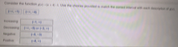 Consider the function g(x)=|x+4|-1. Use the choices provided to match the correct interval with each description ot g(x)
(-∈fty ,-1) (-a,-d)
Increasin
Decreasi
Negative
Positive: