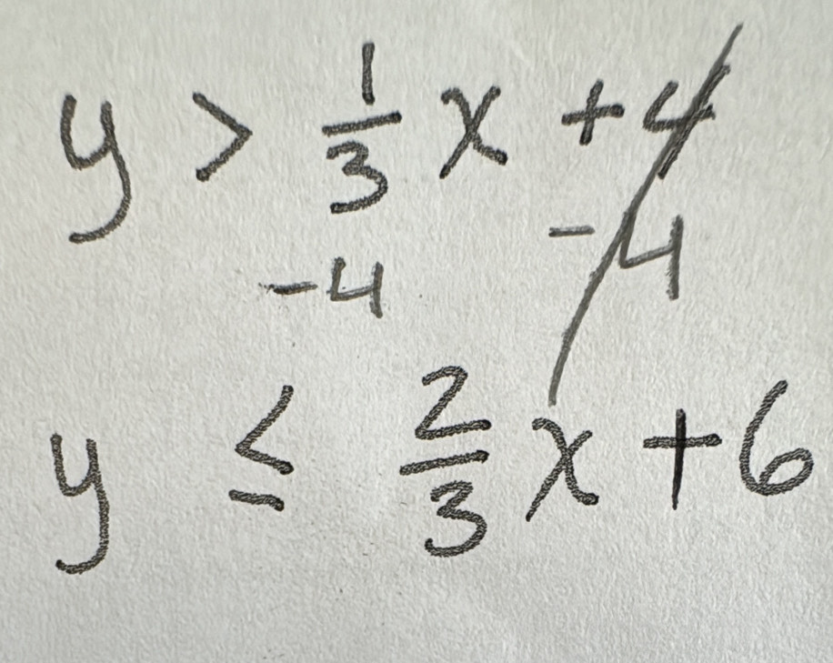 y> 1/3 x+4
-4
4
y≤  2/3 x+6