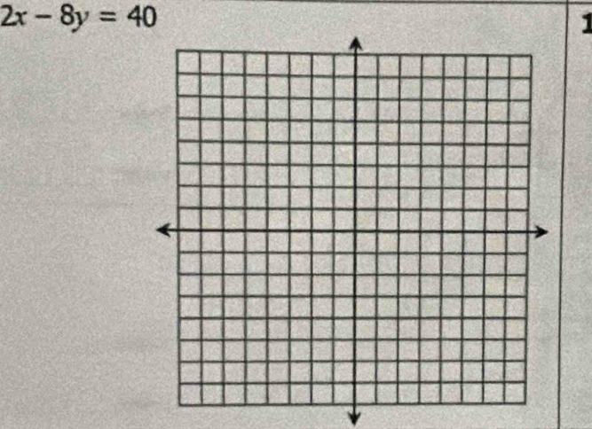 2x-8y=40
1