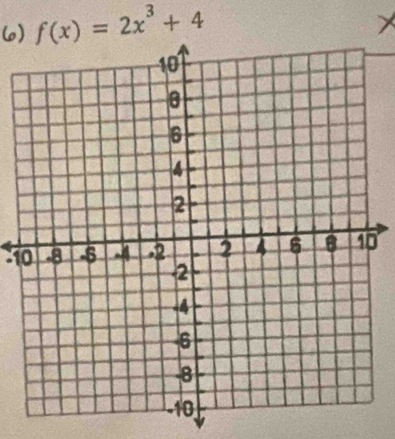 f(x)=2x^3+4
10