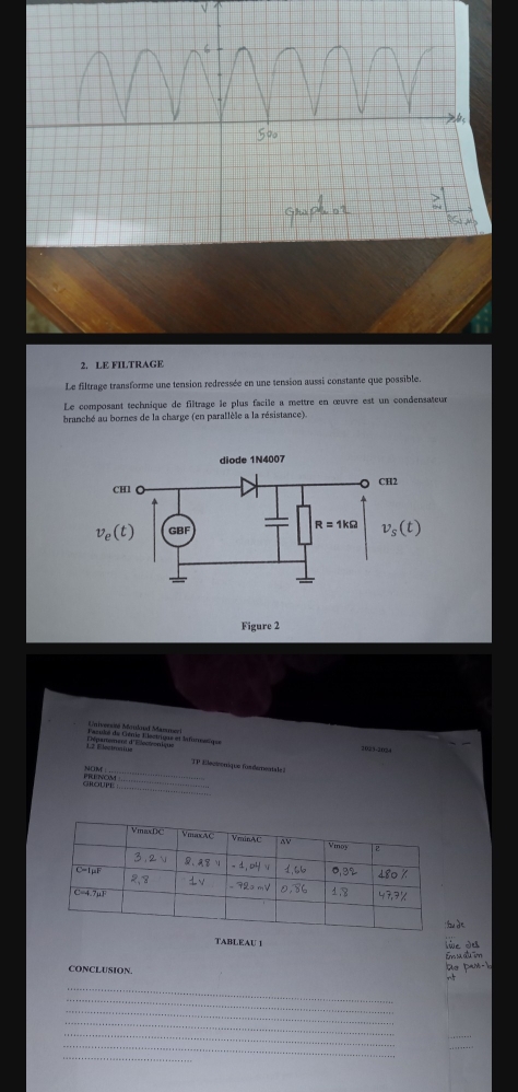 LE FILTRAGE
Le filtrage transforme une tension redressée en une tension aussi constante que possible.
Le composant technique de filtrage le plus facile a mettre en œuvre est un condensateur
branché au bornes de la charge (en parallèle a la résistance).
20|3-2024
TP Elecisonique fundementale
NOM_
   
TABLEAU I
CONCLUSION
_
_
_
_
_
_
_