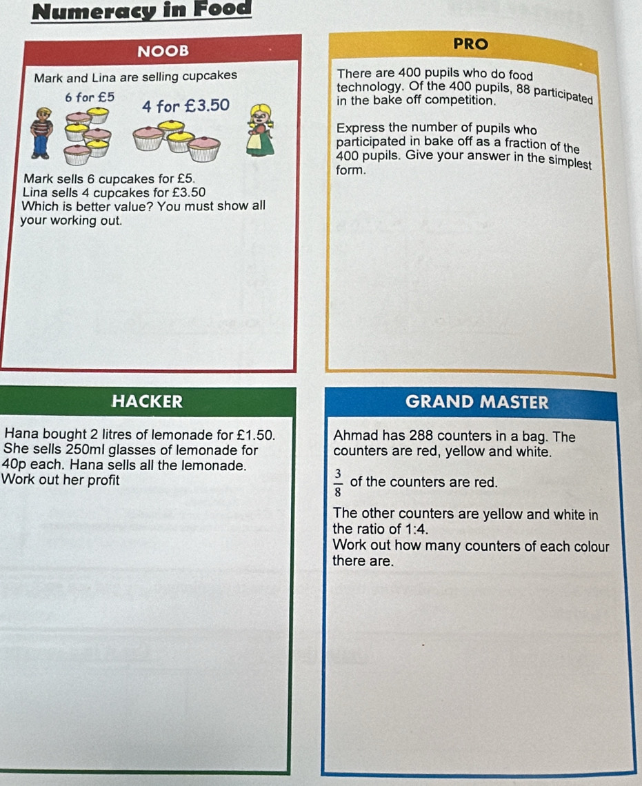 Numeracy in Food 
NOOB 
PRO 
There are 400 pupils who do food 
Mark and Lina are selling cupcakes technology. Of the 400 pupils, 88 participated
6 for £5 4 for £3.50
in the bake off competition. 
Express the number of pupils who 
participated in bake off as a fraction of the
400 pupils. Give your answer in the simplest 
form. 
Mark sells 6 cupcakes for £5. 
Lina sells 4 cupcakes for £3.50
Which is better value? You must show all 
your working out. 
HACKER GRAND MASTER 
Hana bought 2 litres of lemonade for £1.50. Ahmad has 288 counters in a bag. The 
She sells 250ml glasses of lemonade for counters are red, yellow and white.
40p each. Hana sells all the lemonade. 
Work out her profit  3/8  of the counters are red. 
The other counters are yellow and white in 
the ratio of 1:4. 
Work out how many counters of each colour 
there are.