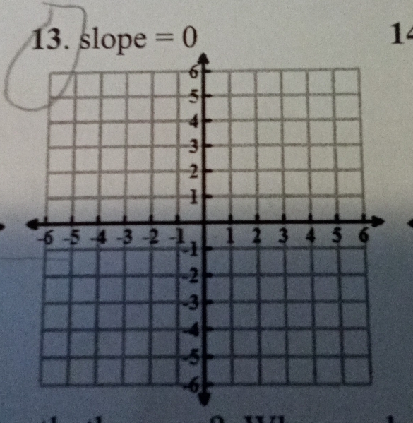 slope =0 1