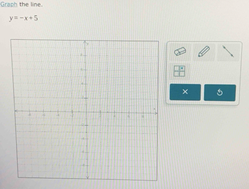 Graph the line.
y=-x+5
×