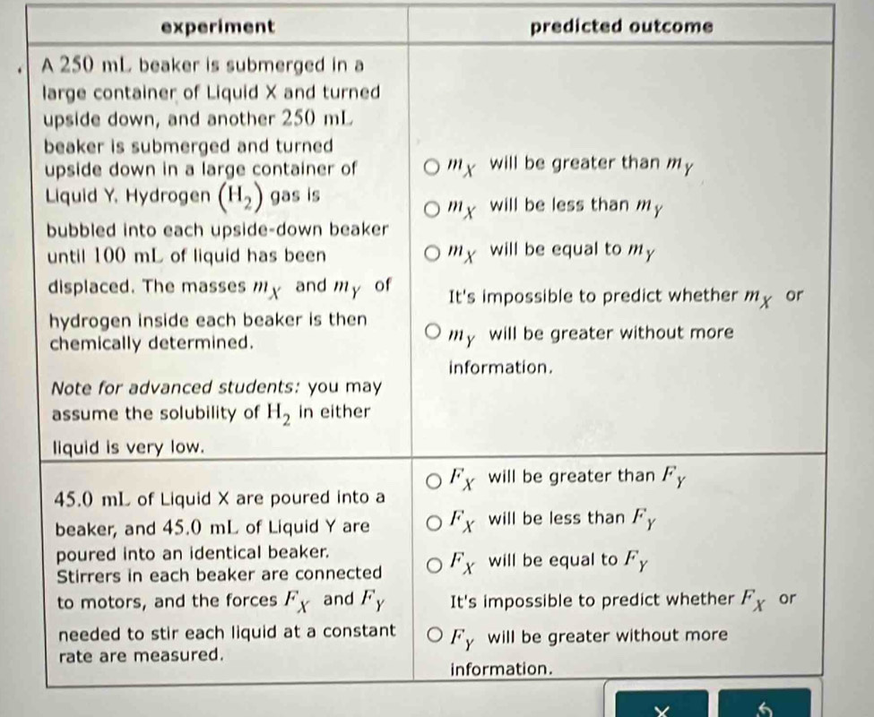 experiment predicted outcome
6