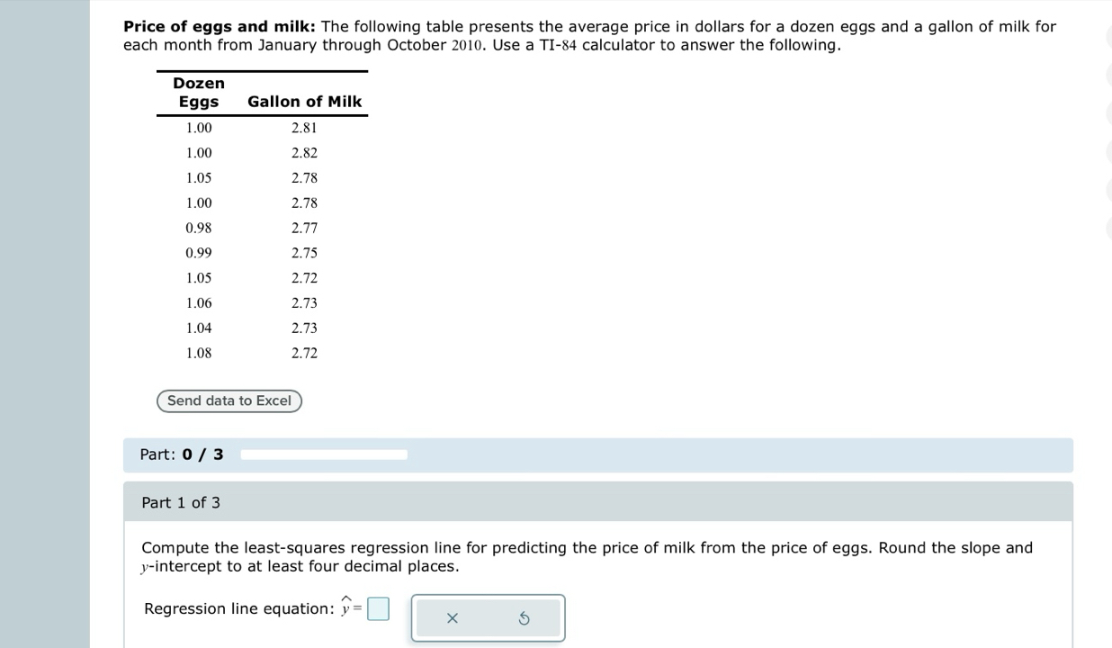 Price of eggs and milk: The following table presents the average price in dollars for a dozen eggs and a gallon of milk for 
each month from January through October 2010. Use a TI-84 calculator to answer the following. 
Send data to Excel 
Part: 0 / 3 
Part 1 of 3 
Compute the least-squares regression line for predicting the price of milk from the price of eggs. Round the slope and 
y-intercept to at least four decimal places. 
Regression line equation: widehat y=□ × 5