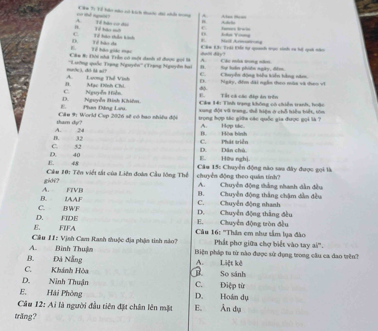 Cêa 7: Tề bảo nio có kích thước đhi nhất trong
có thể người? A: Alteo Peso
B. Audlelle
A. Tể bào cơ đii rnes Bronies
C.
B. Tể bào mô Jols Young
D.
C.  Tề bào thần kinh NaW Armatrony
E.
D. Tể bào đa  Cầu 13: Trải Đắt tự quanh trục sinh ra bộ quả não
E. Tể bào giác mạc dưới điky?
Câu 8: Đời nhà Trần có một danh sĩ được gọi là A. Các mùa trong năm.
   
''Lưỡng quốc Trạng Nguyên'' (Trạng Nguyên hai B.   Sự luân phiên ngày, đếm.
nước), đó là ai? C. Chuyển động biểu kiến hàng năm.
A. Lương Thế Vinh D. Ngày, đếm dài ngắn theo mùa và theo vĩ
B. Mạc Đĩnh Chi. dộ.
C. Nguyễn Hiễn. E.  Tắt cả các đáp án trên
D. Nguyễn Binh Khiêm. Câu 14: Tình trạng không có chiến tranh, hoặc
E. Phan Đăng Lưu. xung đột vũ trang, thể hiện ở chỗ hiểu biết, tôn
Câu 9: World Cup 2026 sẽ có bao nhiêu đội trọng hợp tác giữa các quốc gia được gọi là ?
tham dự? A. Hợp tác.
A.       24 Hòa bình
B.   g à
B. 32
C. Phát triển
C. 52 D. Dân chủ.
D. 40 Hữu nghị.
E.
E. 48  Câu 15: Chuyền động nào sau đây được gọi là
Cầu 10: Tên viết tắt của Liên đoàn Cầu lông Thế chuyển động theo quán tính?
giới? Chuyền động thằng nhanh dần đều
A.
A. FIVB B. Chuyển động thắng chậm dần đều
B. IAAF C. Chuyển động nhanh
C. . BWF D. Chuyển động thắng đều
D. FIDE E. Chuyển động tròn đều
E. FIFA  Câu 16: 'Thân em như tấm lụa đào
Câu 11: Vịnh Cam Ranh thuộc địa phận tỉnh nào? Phất phơ giữa chợ biết vào tay ai".
A. Bình Thuận Biện pháp tu từ nào được sử dụng trong câu ca dao trên?
B.  Đà Nẵng A. Liệt kê
C. Khánh Hòa So sánh
B.
D. Ninh Thuận C. Điệp từ
E. Hải Phòng D. Hoán dụ
Câu 12: Ai là người đầu tiên đặt chân lên mặt E.   Ân dụ
trăng?