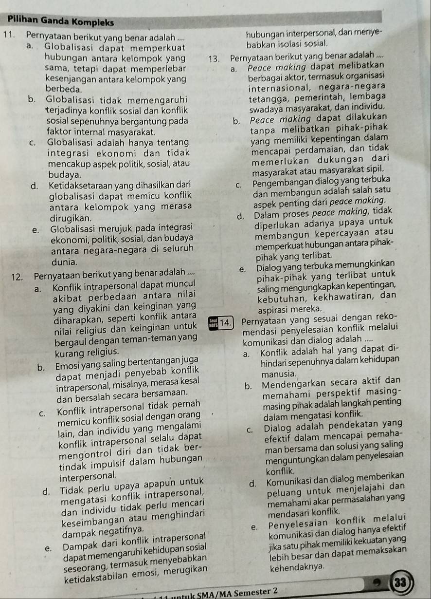 Pilihan Ganda Kompleks
11. Pernyataan berikut yang benar adalah .... hubungan interpersonal, dan menye-
a. Globalisasi dapat memperkuat babkan isolasi sosial.
hubungan antara kelompok yan 13. Pernyataan berikut yang benar adalah ....
sama, tetapi dapat memperlebar a. Peace making dapat melibatkan
kesenjangan antära kelompok yang berbagai aktor, termasuk organisasi
berbeda. internasional, negara-negara
b. Globalisasi tidak memengaruhi tetangga, pemeríntah, lembaga
terjadinya konflik sosial dan konflik swadaya masyarakat, dan individu.
sosial sepenuhnya bergantung pada b. Peace making dapat dilakukan
faktor internal masyarakat.
tanpa melibatkan pihak-píhak
c. Globalisasi adalah hanya tentang
yang memiliki kepentingan dalam
integrasi ekonomi dan tidak 
mencapai perdamaian, dan tidak
mencakup aspek politik, sosial, atau memerlukan dukungan dari
budaya.
masyarakat atau masyarakat sipil.
d. Ketidaksetaraan yang dihasilkan dari c. Pengembangan dialog yang terbuka
globalisasi dapat memicu konflik dan membangun adalah salah satu
antara kelompok yang merasa aspek penting dari peace making.
dirugikan. d. Dalam proses peace making, tidak
e. Globalisasi merujuk pada integrasi diperlukan adanya upaya untuk
ekonomi, politik, sosial, dan budaya membangun kepercayaan atau
antara negara-negara di seluruh memperkuat hubungan antara pihak-
dunia. pihak yang terlibat.
12. Pernyataan berikut yang benar adalah .... e. Dialog yang terbuka memungkinkan
a. Konflik intrapersonal dapat muncul pihak-pihak yang terlibat untuk
akibat perbedaan antara nilai saling mengungkapkan kepentingan,
yang diyakini dan keinginan yang kebutuhan, kekhawatiran, dan
diharapkan, seperti konflik antara aspirasi mereka.
nilai religius dan keinginan untuk 14. Pernyataan yang sesuai dengan reko-
bergaul dengan teman-teman yang mendasi penyelesaian konflik melalui
kurang religius. komunikasi dan dialog adalah ....
b. Emosi yang saling bertentangan juga a. Konflik adalah hal yang dapat di-
dapat menjadi penyebab konflik hindari sepenuhnya dalam kehidupan
manusia.
intrapersonal, misalnya, merasa kesal b. Mendengarkan secara aktif dan
dan bersalah secara bersamaan.
memahami perspektif masing-
c. Konflik intrapersonal tidak pernah masing pihak adalah langkah penting
memicu konflik sosial dengan orang
dalam mengatasi konflik.
lain, dan individu yang mengalami
konflik intrapersonal selalu dapat c. Dialog adalah pendekatan yang
efektif dalam mencapai pemaha-
mengontrol diri dan tidak ber- man bersama dan solusi yang saling
tindak impulsif dalam hubungan
menguntungkan dalam penyelesaian
interpersonal. konflik.
d. Tidak perlu upaya apapun untuk d. Komunikasi dan dialog memberikan
mengatasi konflik intrapersonal,
dan individu tidak perlu mencari peluang untuk menjelajahi dan
memahami akar permasalahan yang
keseimbangan atau menghindari mendasari konflik.
e. Penyelesaian konflik melalui
dampak negatifnya.
e. Dampak dari konflik intrapersonal komunikasi dan dialog hanya efektif
dapat memengaruhi kehidupan sosial jika satu pihak memiliki kekuatan yang
seseorang, termasuk menyebabkan lebih besar dan dapat memaksakan
ketidakstabilan emosi, merugikan kehendaknya.
33
1 untuk SMA/MA Semester 2