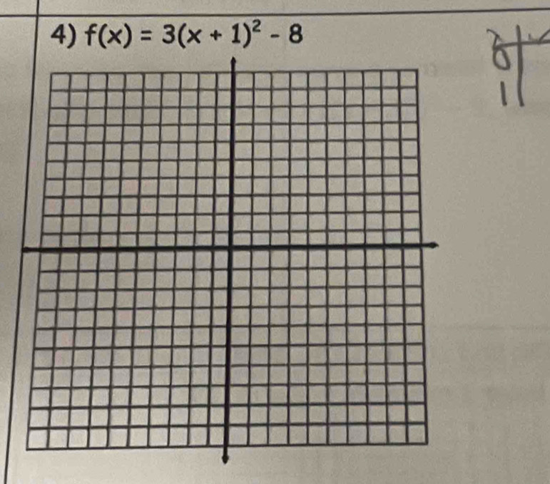 f(x)=3(x+1)^2-8