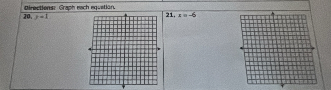 Directions: Graph each equation. 
20. y=1
21. x=-6