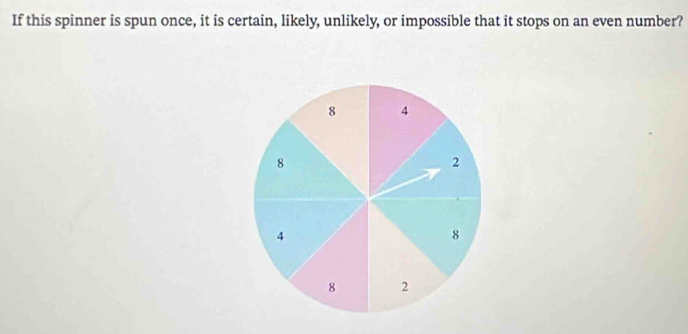 If this spinner is spun once, it is certain, likely, unlikely, or impossible that it stops on an even number?