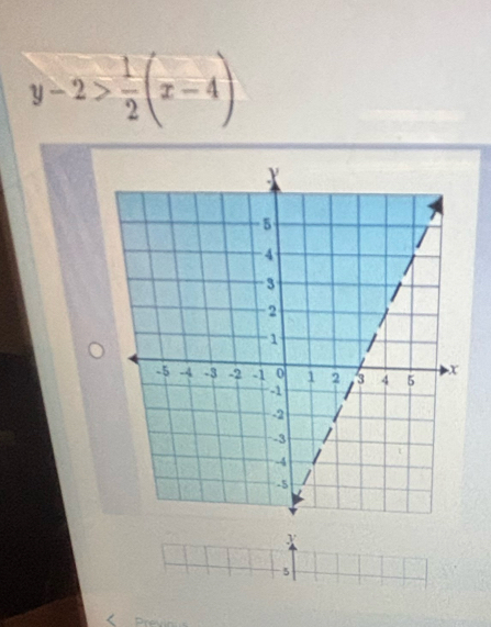 y-2> 1/2 (x-4)
X
5
Previn