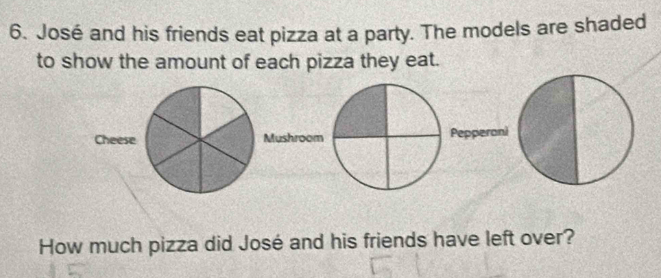 José and his friends eat pizza at a party. The models are shaded 
to show the amount of each pizza they eat. 
Cheese Mushroom Pepperoni 
How much pizza did José and his friends have left over?