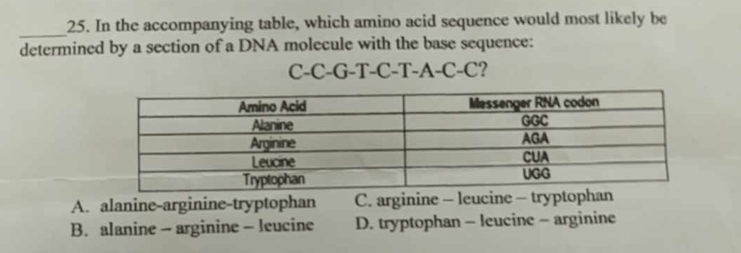 In the accompanying table, which amino acid sequence would most likely be
_
determined by a section of a DNA molecule with the base sequence:
^ -C-G-T-C-T-A-C-C ?
1
A. alanine-arginine-tryptophan C. arginine - leucine - tryptophan
B. alanine - arginine - leucine D. tryptophan - leucine - arginine