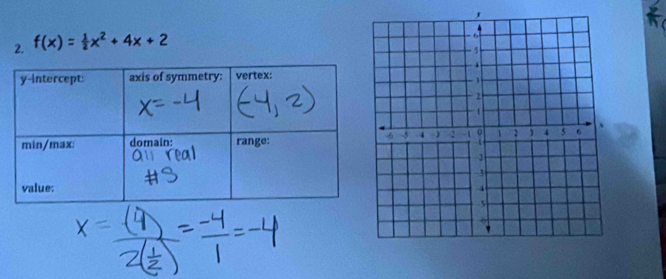 f(x)= 1/2 x^2+4x+2