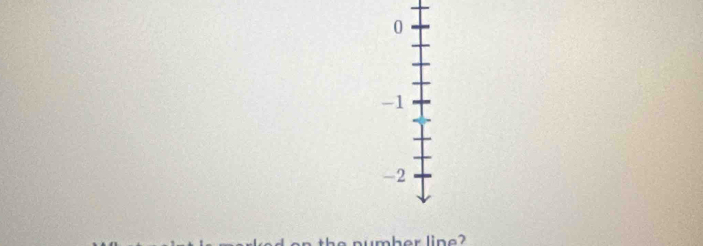 0
-1
-2
numher line?