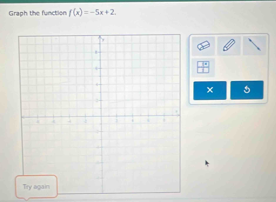 Graph the function f(x)=-5x+2.
4x
downarrow
5