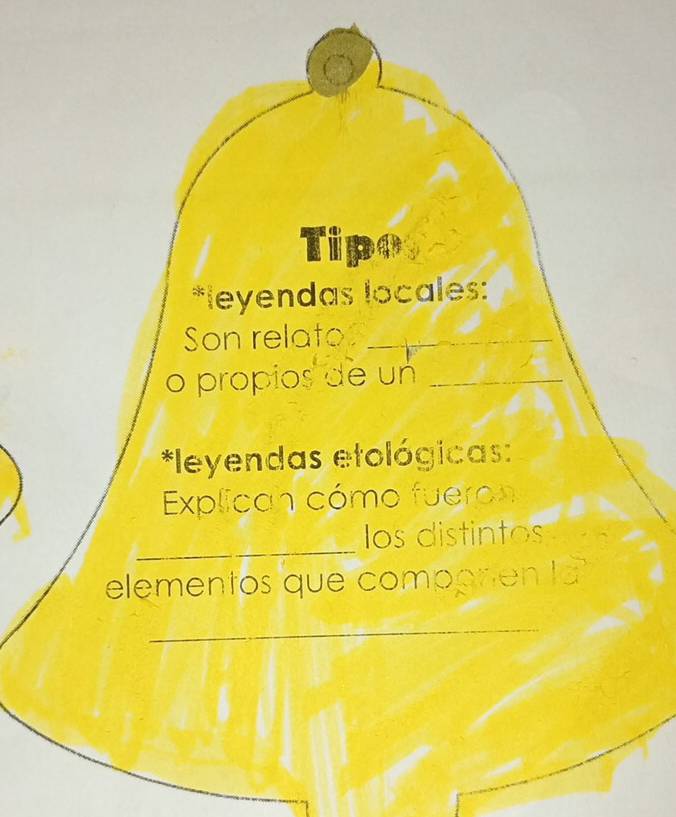 Tip 
*leyendas locales: 
Son relato_ 
propios de un_ 
*leyendas etológicas: 
Explican cómo fueron 
_ 
los distintos 
elementos que comporien to 
_