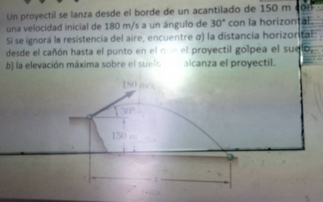 Un proyectil se lanza desde el borde de un acantilado de 150 m con
una velocidad inicial de 180 m/s a un ángulo de 30° con la horizontal.
Si se ignora la resistencia del aire, encuentre α) la distancia horizontal
desde el cañón hasta el punto en el que el proyectil golpea el suelo,
b) la elevación máxima sobre el suelo alcanza el proyectil.
180 m/s
30°
150 m
5