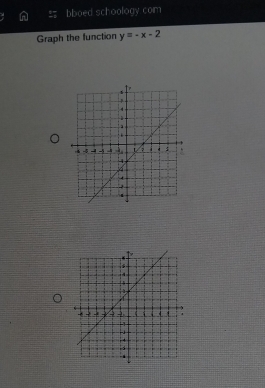 bboed schoology com 
Graph the function y=-x-2