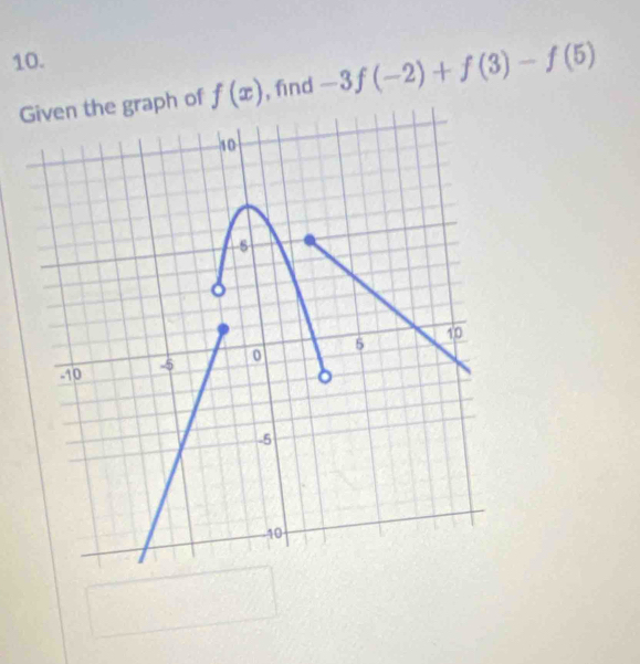 Gaph of f(x) , find -3f(-2)+f(3)-f(5)