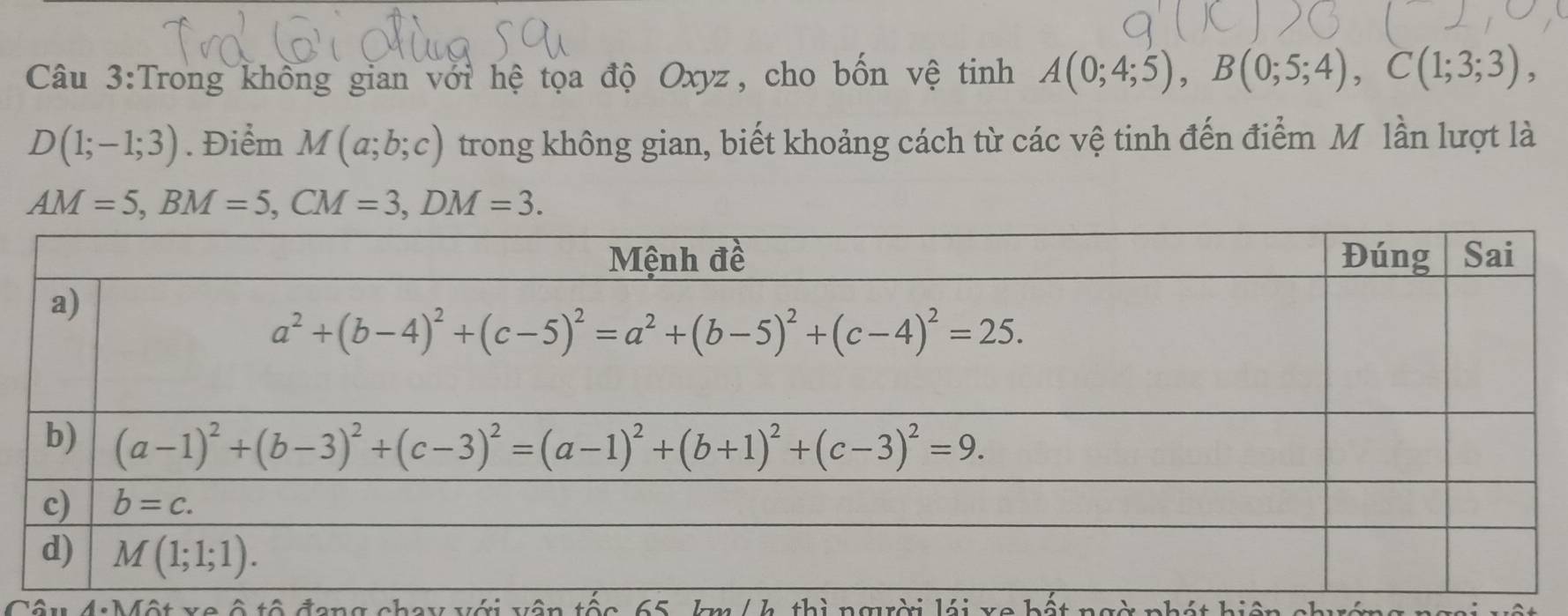 Trong không gian với hệ tọa độ Oxyz, cho bốn vệ tinh A(0;4;5),B(0;5;4),C(1;3;3),
D(1;-1;3). Điểm M(a;b;c) trong không gian, biết khoảng cách từ các vệ tinh đến điểm M lần lượt là
AM=5,BM=5,CM=3,DM=3.
Câu 4:Một xe ô tổ đang chay với vận tốc 65, km/ h, thị người lái xe bất ngờ phát hiện chướ