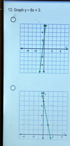 Graph y=8x+3.