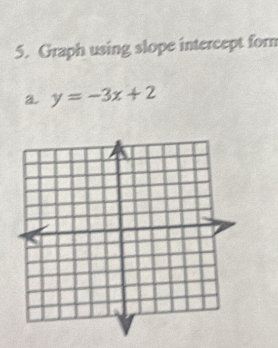 Graph using slope intercept for 
a y=-3x+2