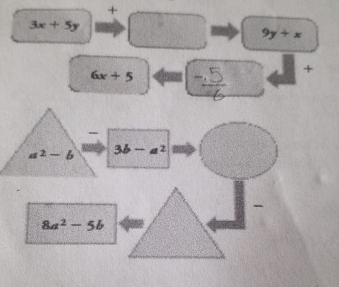 +
3x+5y
9y+x
6x+5
+
3b-a^2
8a^2-5b