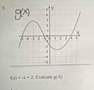 f(x)=-x+2; Evaluate g(-5)