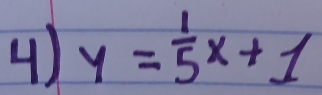 y= 1/5 x+1