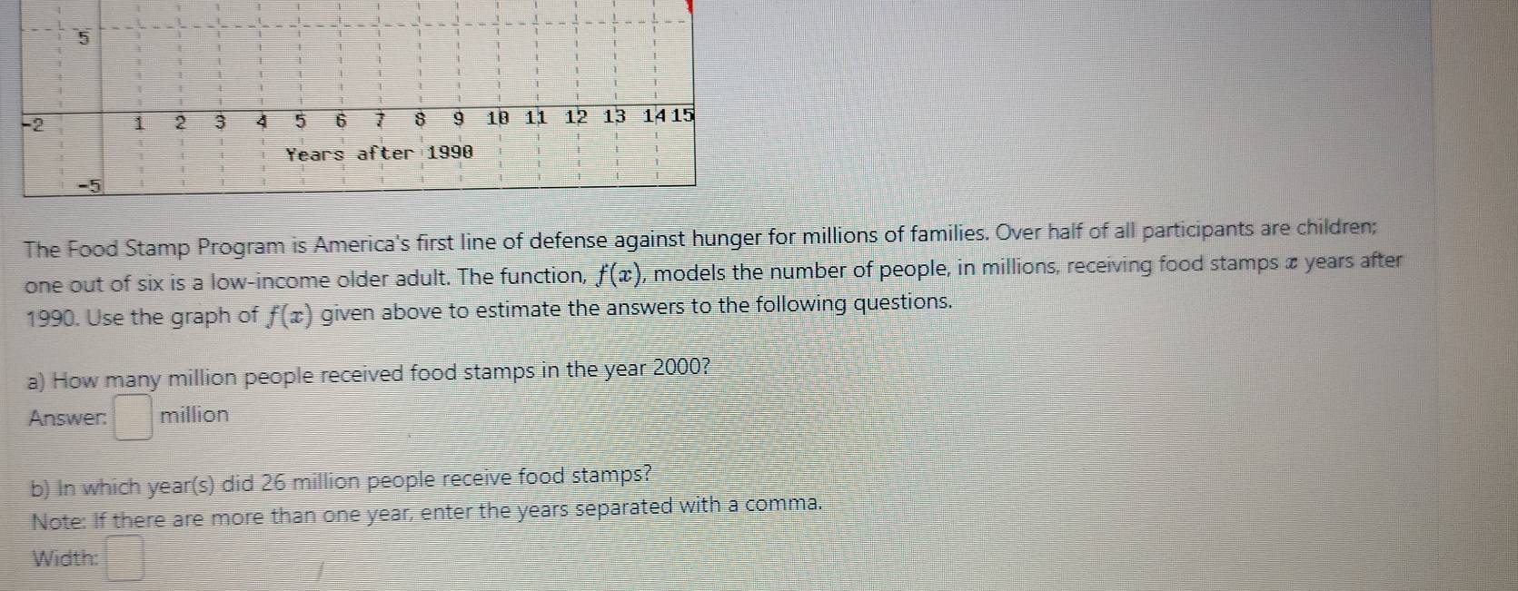 5
-2 1 2 3 4 5 6 1 8 9 18 11 12 13 14 15
Years after 1990
-5
The Food Stamp Program is America's first line of defense against hunger for millions of families. Over half of all participants are children; 
one out of six is a low-income older adult. The function, f(x) , models the number of people, in millions, receiving food stamps x years after 
1990. Use the graph of f(x) given above to estimate the answers to the following questions. 
a) How many million people received food stamps in the year 2000? 
Answer: □° million
b) In which year (s) did 26 million people receive food stamps? 
Note: If there are more than one year, enter the years separated with a comma. 
Width:  □ /□  