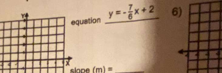 ation _ y=- 7/6 x+2 6) 
3 4 
_ slope(m)=