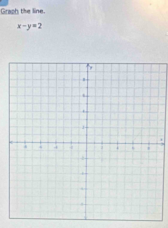 Graph the line.
x-y=2
1