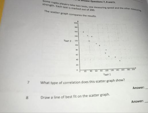 nswer Questions 7, 8 and 9. 
Some rugby players take two tests, one measuring speed and the other measuring 
strength. Each test is marked out of 200. 
The scatter graph compares the results. 
Test 
7 What type of correlation does this scatter graph show? 
Answer:_ 
8 Draw a line of best fit on the scatter graph. 
Answer:_