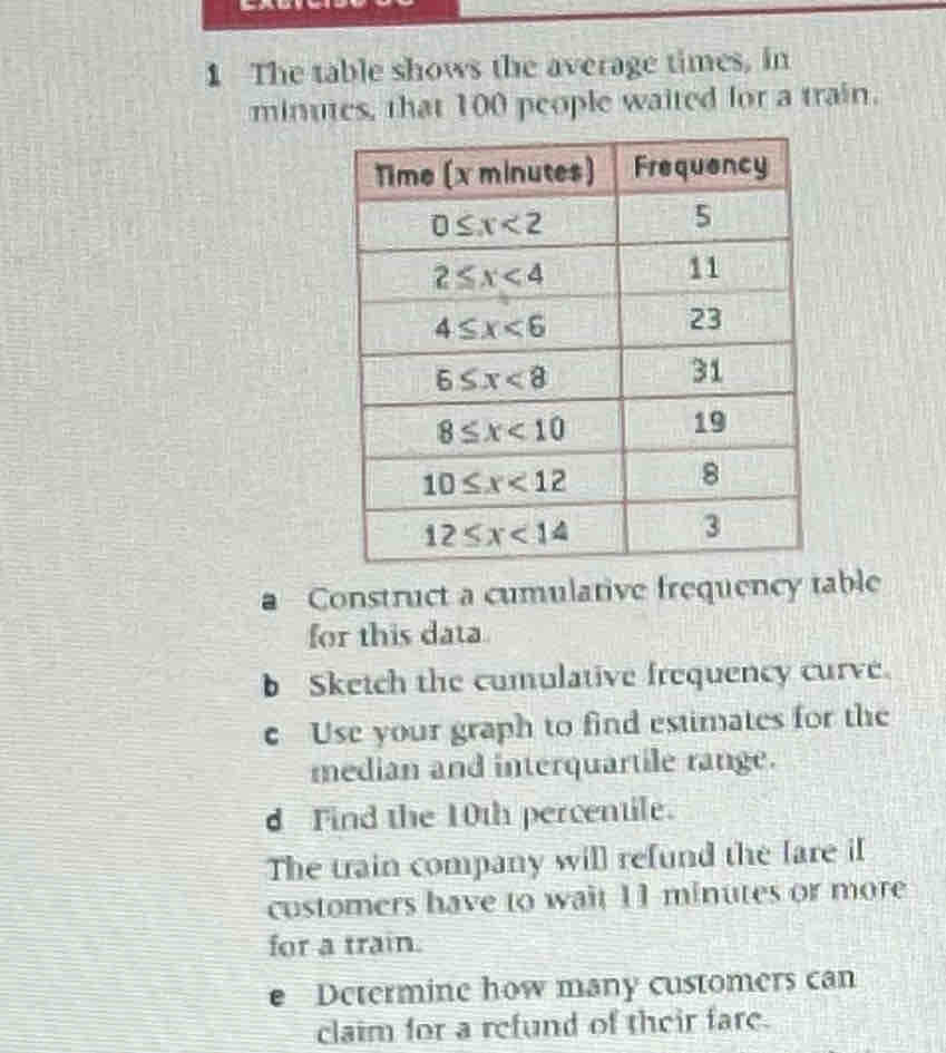 The table shows the average times, in
minutes, that 100 people waited for a train.
a Construct a cumulative frequency table
for this data
b Sketch the cumulative frequency curve.
c Use your graph to find estimates for the
median and interquartile range.
d Find the 10th percentile.
The train company will refund the lare if
customers have to wait 11 minutes or more
for a train.
e Determine how many customers can
claim for a refund of their fare.