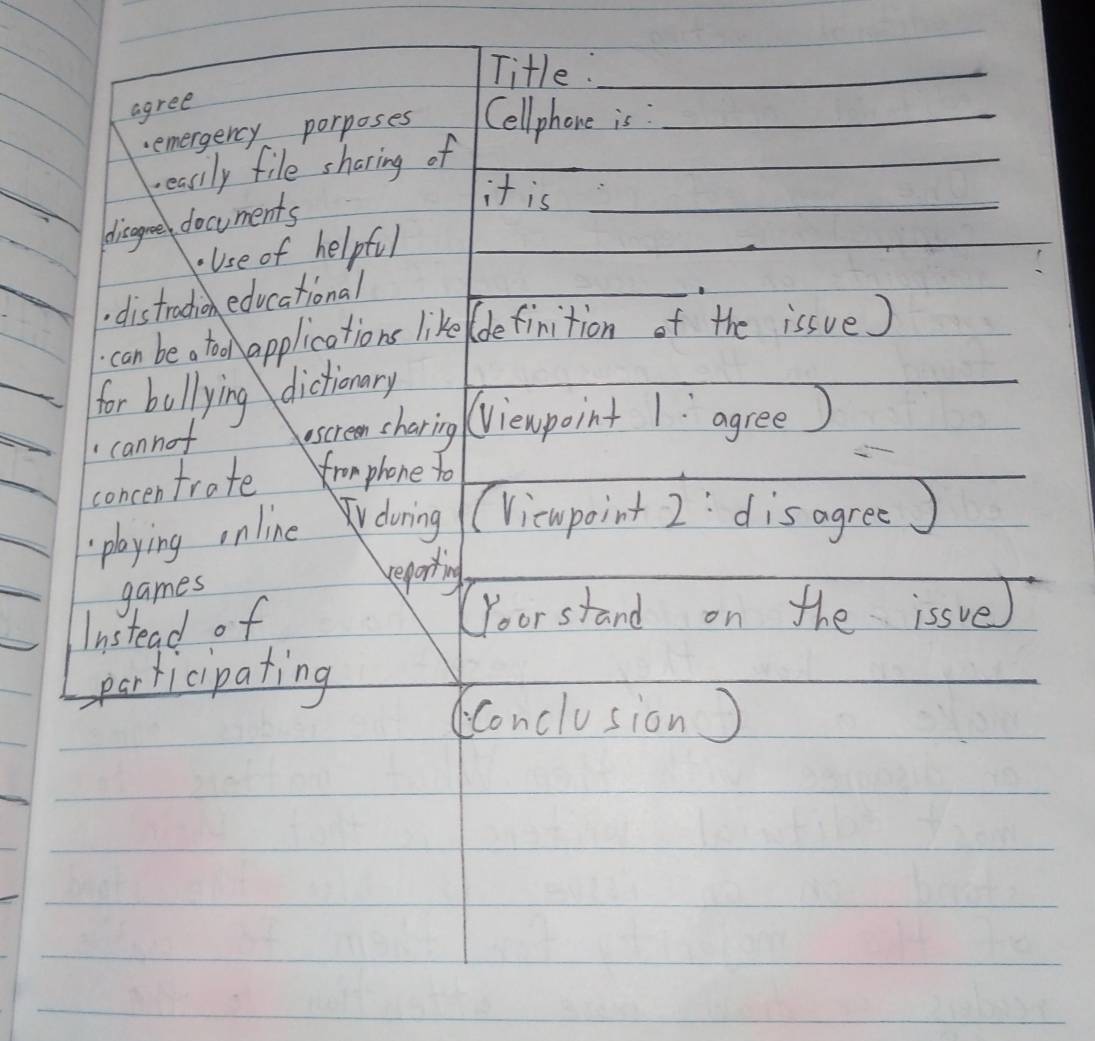 Title._ 
agree 
_ 
.emergercy porposes Cellphone is :_ 
_ 
easily file sharing of_ 
disgree documents 
it is_ 
Use of helpful_ 
_ 
_distradio educational 
can be a tooh applications likede finition of the issve) 
for bullying dictionary 
cannof ascreen sharing (viewpoint 1: agree) 
concentrate from phone to 
playing onlinc vduring (Viempoint 2: disagree) 
games 
reparting 
Instead of 
YYoor stand on the issve) 
parricipating 
conclusion ) 
_