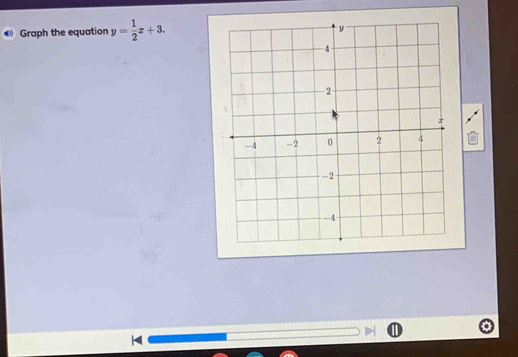 Graph the equation y= 1/2 x+3.